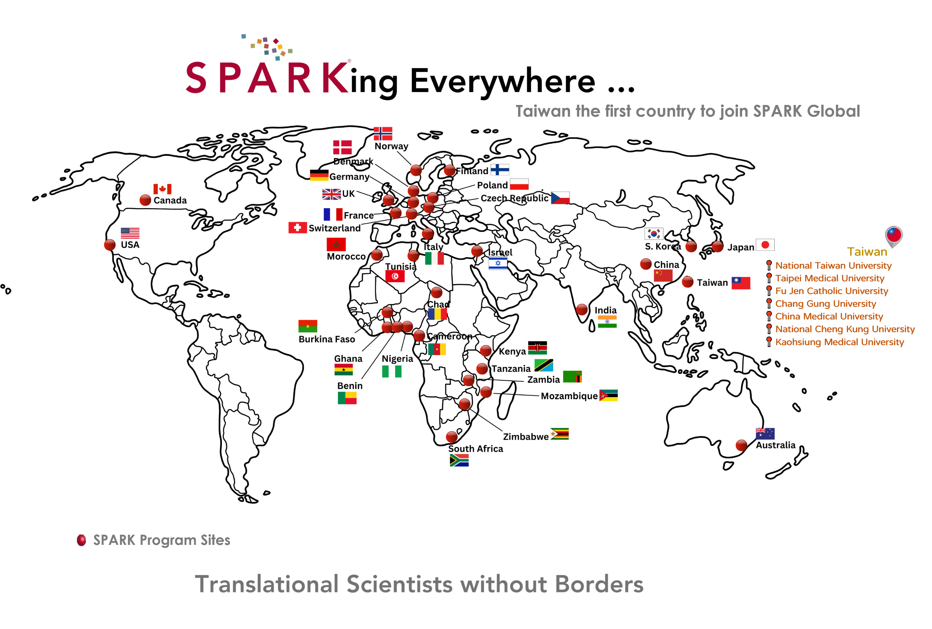 SPARK Taiwan Image
